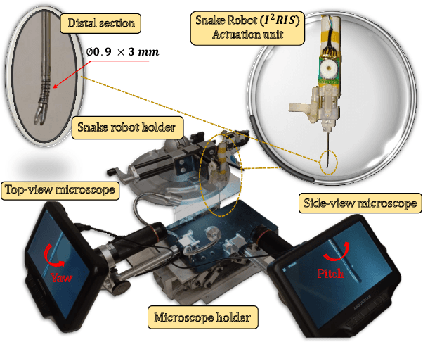 Figure 1 for A Data-Driven Model with Hysteresis Compensation for I2RIS Robot