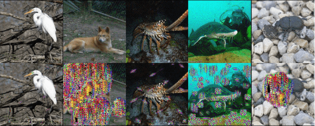 Figure 3 for A Training-Free Defense Framework for Robust Learned Image Compression