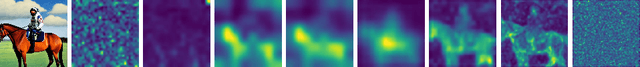 Figure 3 for MaxFusion: Plug&Play Multi-Modal Generation in Text-to-Image Diffusion Models