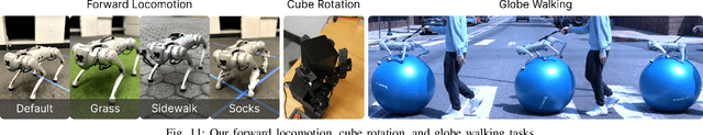 Figure 3 for DrEureka: Language Model Guided Sim-To-Real Transfer