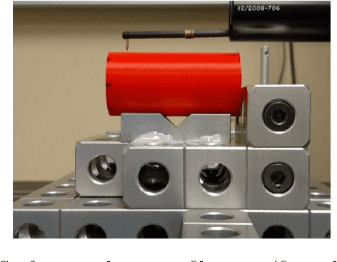 Figure 2 for Toward data-driven research: preliminary study to predict surface roughness in material extrusion using previously published data with Machine Learning