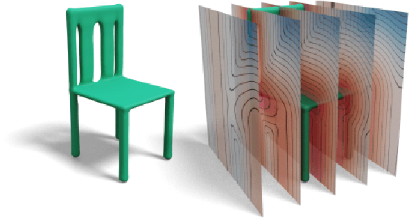 Figure 2 for Functional Diffusion