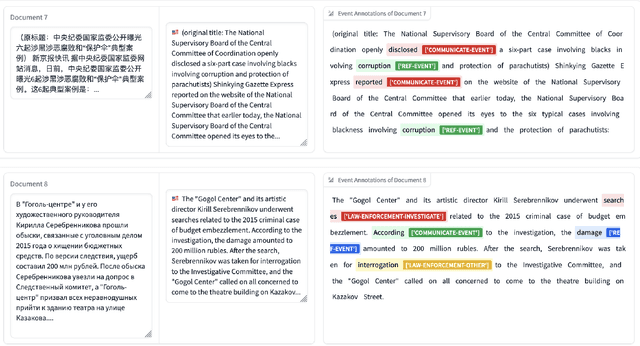 Figure 1 for An Interactive Query Generation Assistant using LLM-based Prompt Modification and User Feedback