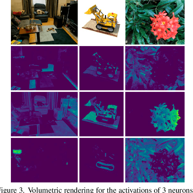 Figure 4 for IReNe: Instant Recoloring of Neural Radiance Fields