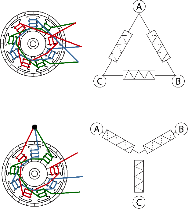 Figure 4 for How to Model Brushless Electric Motors for the Design of Lightweight Robotic Systems