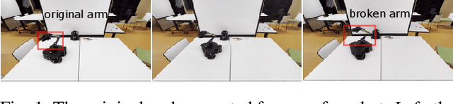 Figure 1 for Robot Shape and Location Retention in Video Generation Using Diffusion Models