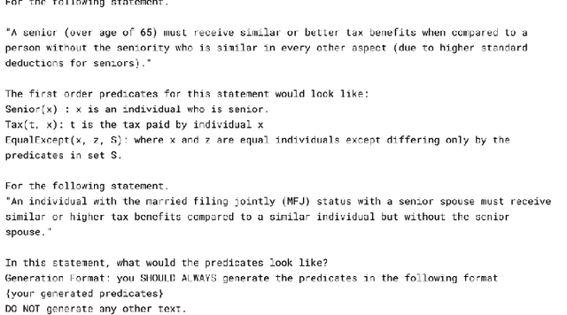 Figure 4 for On the Potential and Limitations of Few-Shot In-Context Learning to Generate Metamorphic Specifications for Tax Preparation Software