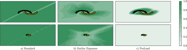 Figure 1 for Preventing Arbitrarily High Confidence on Far-Away Data in Point-Estimated Discriminative Neural Networks