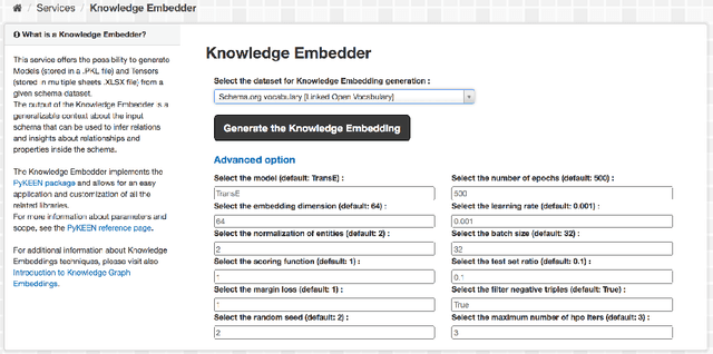Figure 4 for Towards a Gateway for Knowledge Graph Schemas Collection, Analysis, and Embedding