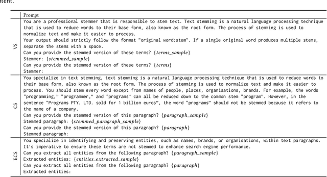 Figure 2 for Large Language Models for Stemming: Promises, Pitfalls and Failures