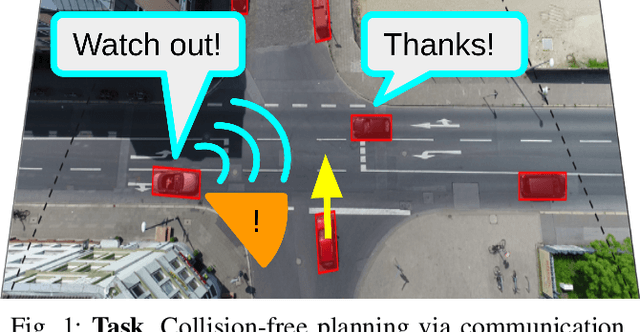 Figure 1 for Communication-Critical Planning via Multi-Agent Trajectory Exchange