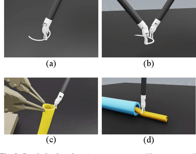 Figure 3 for SuFIA: Language-Guided Augmented Dexterity for Robotic Surgical Assistants