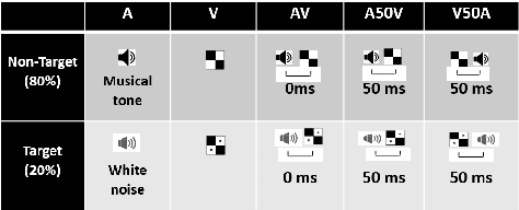 age group classification