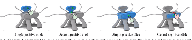 Figure 1 for iSeg: Interactive 3D Segmentation via Interactive Attention