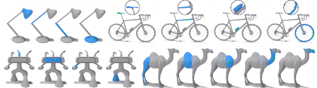 Figure 3 for iSeg: Interactive 3D Segmentation via Interactive Attention