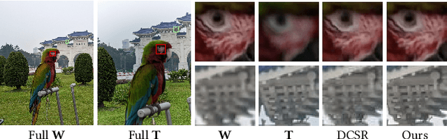 Figure 3 for Efficient Hybrid Zoom using Camera Fusion on Mobile Phones