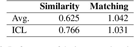 Figure 4 for Scenarios and Approaches for Situated Natural Language Explanations