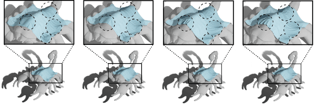 Figure 1 for Spatially Adaptive Cloth Regression with Implicit Neural Representations