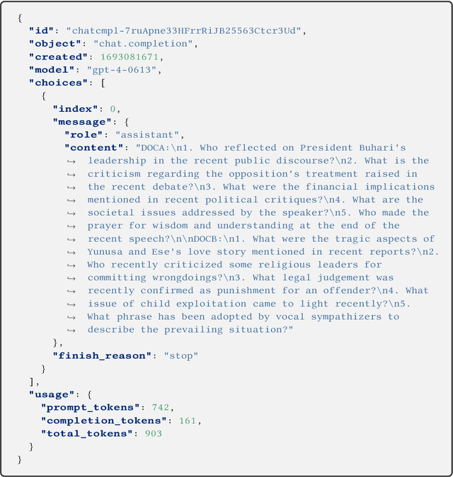 Figure 4 for Extending Translate-Train for ColBERT-X to African Language CLIR