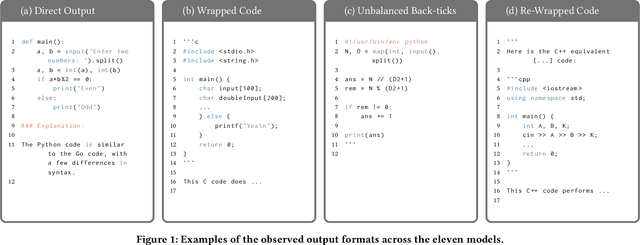 Figure 1 for Exploring the Impact of the Output Format on the Evaluation of Large Language Models for Code Translation