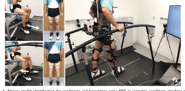 Figure 1 for Adaptive Control for Triadic Human-Robot-FES Collaboration in Gait Rehabilitation: A Pilot Study