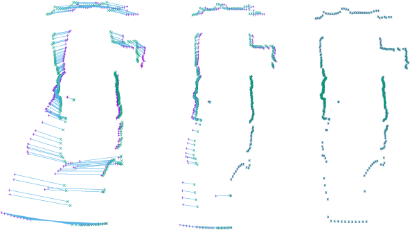 Figure 3 for Low Frequency Spinning LiDAR De-Skewing