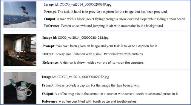 Figure 4 for TEAL: Tokenize and Embed ALL for Multi-modal Large Language Models