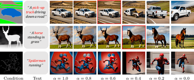 Figure 2 for SmartControl: Enhancing ControlNet for Handling Rough Visual Conditions