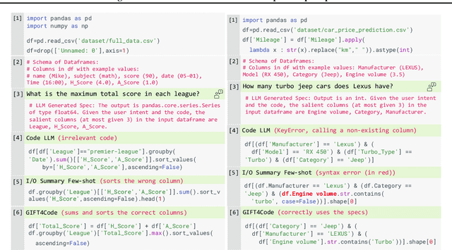 Figure 4 for Grounding Data Science Code Generation with Input-Output Specifications