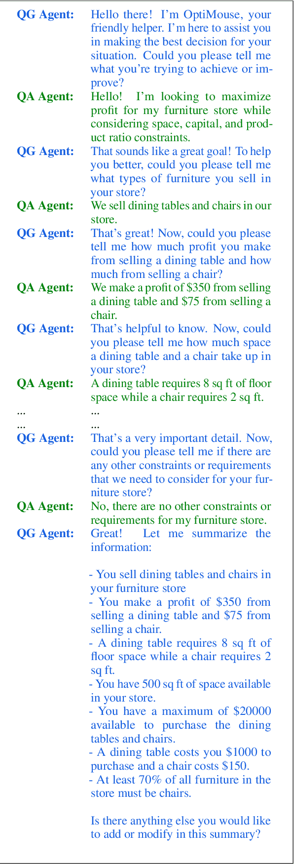 Figure 2 for Synthetic Dialogue Dataset Generation using LLM Agents