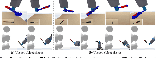 Figure 4 for ContactHandover: Contact-Guided Robot-to-Human Object Handover