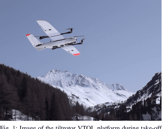 Figure 1 for Autonomous Active Mapping in Steep Alpine Environments with Fixed-wing Aerial Vehicles