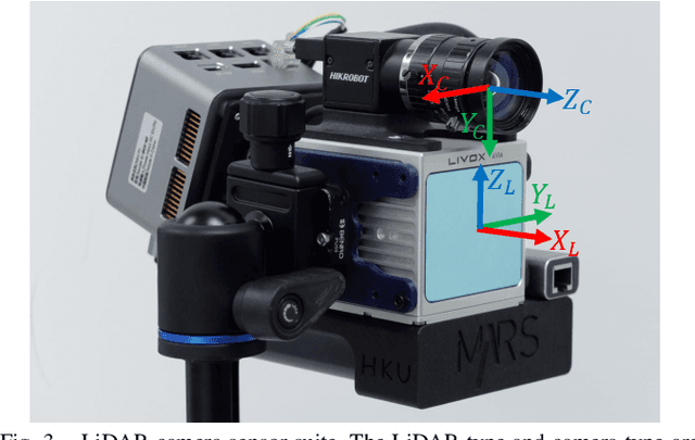 Figure 3 for Joint Intrinsic and Extrinsic LiDAR-Camera Calibration in Targetless Environments Using Plane-Constrained Bundle Adjustment