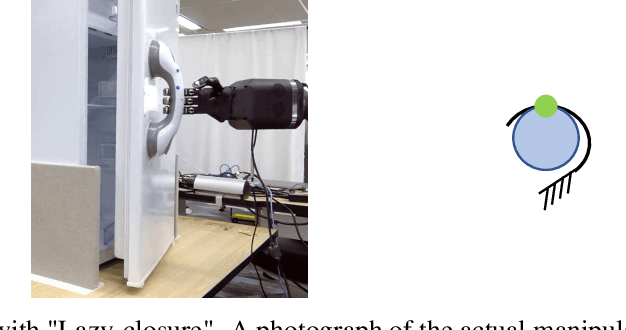 Figure 4 for Constraint-aware Policy for Compliant Manipulation