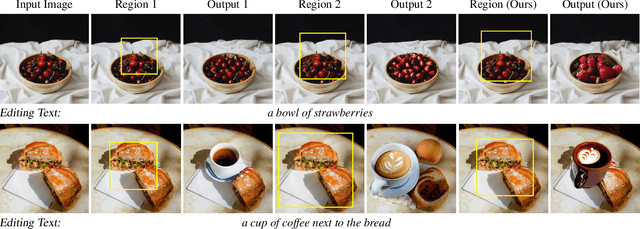 Figure 2 for Text-Driven Image Editing via Learnable Regions