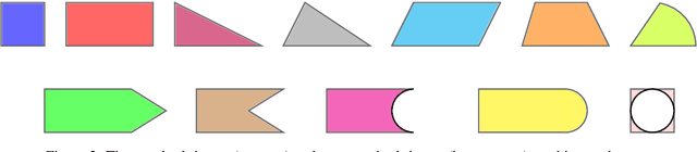 Figure 3 for GeomVerse: A Systematic Evaluation of Large Models for Geometric Reasoning