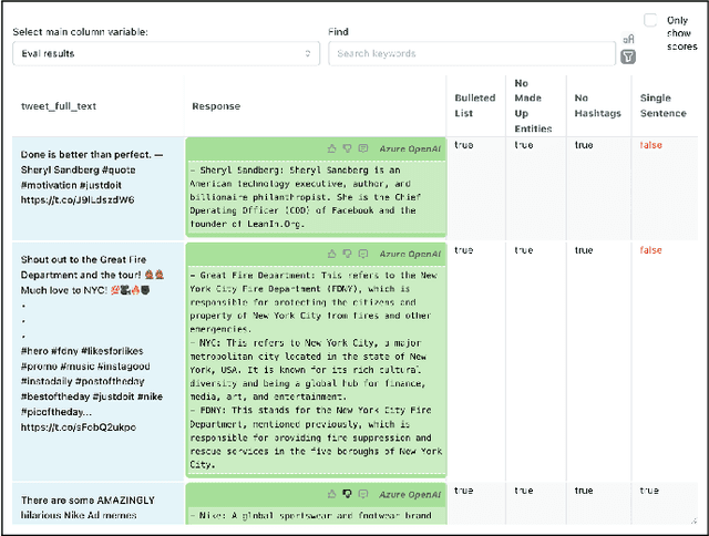 Figure 4 for Who Validates the Validators? Aligning LLM-Assisted Evaluation of LLM Outputs with Human Preferences