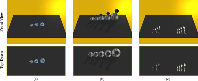 Figure 2 for "Set It Up!": Functional Object Arrangement with Compositional Generative Models