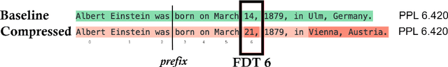 Figure 1 for Divergent Token Metrics: Measuring degradation to prune away LLM components -- and optimize quantization