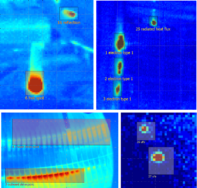 Figure 3 for Detection of Thermal Events by Semi-Supervised Learning for Tokamak First Wall Safety