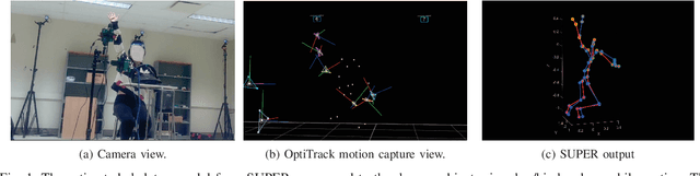 Figure 1 for SUPER: Seated Upper Body Pose Estimation using mmWave Radars