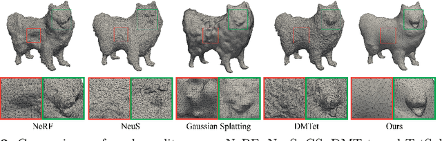 Figure 3 for TetSphere Splatting: Representing High-Quality Geometry with Lagrangian Volumetric Meshes