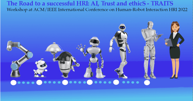 Figure 1 for The Road to a Successful HRI: AI, Trust and ethicS-TRAITS