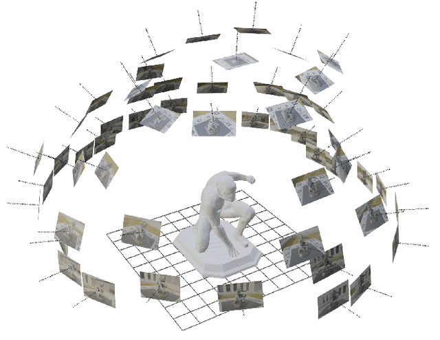 Figure 3 for Objects With Lighting: A Real-World Dataset for Evaluating Reconstruction and Rendering for Object Relighting