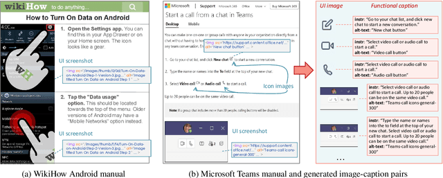 Figure 1 for Lexi: Self-Supervised Learning of the UI Language