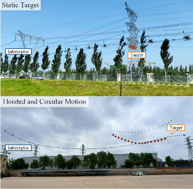 Figure 1 for High-Speed Interception Multicopter Control by Image-based Visual Servoing