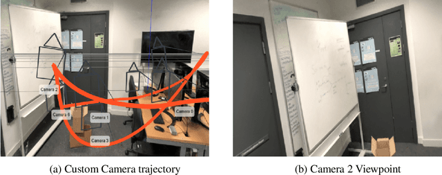 Figure 3 for NeRF-Supervised Feature Point Detection and Description