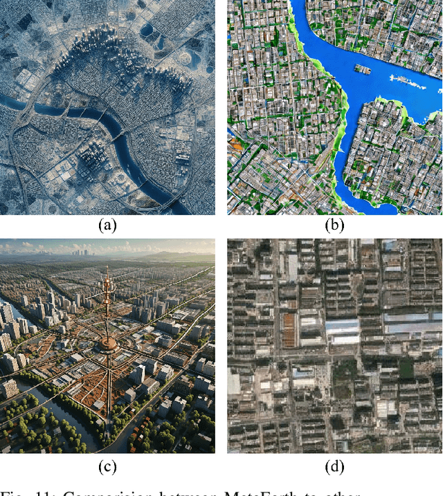 Figure 2 for MetaEarth: A Generative Foundation Model for Global-Scale Remote Sensing Image Generation