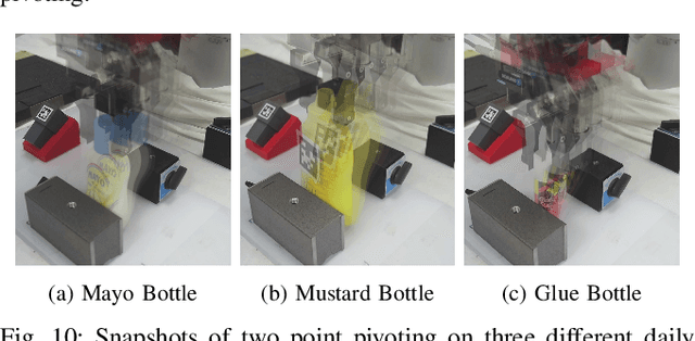 Figure 2 for Robust In-Hand Manipulation with Extrinsic Contacts