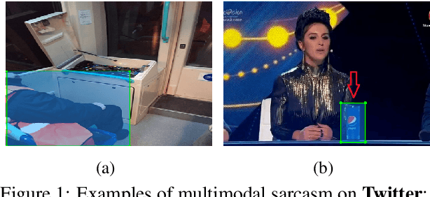 Figure 1 for CofiPara: A Coarse-to-fine Paradigm for Multimodal Sarcasm Target Identification with Large Multimodal Models